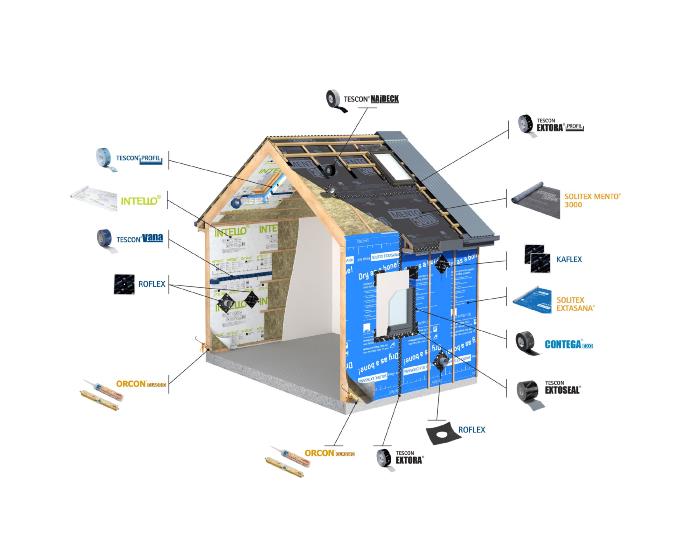 pro clima 3D house