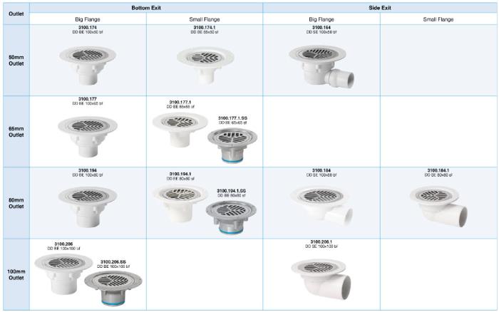 For use with:
Liquid Membrane
Single-layer Membrane
Multi-layer Membrane
Torch-on Membrane
Monolithic Membrane