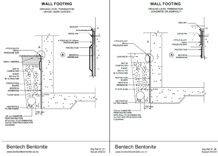 Details 27 and 28 Wall footings for Grass or Concrete finish.