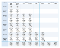 Aquaknight Inter Balcony Drains Membrane Clamping