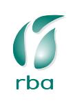 RBA Group